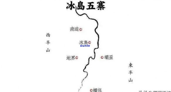 冰岛五寨是哪五寨，揭秘冰岛五寨：探寻神秘的自然景观