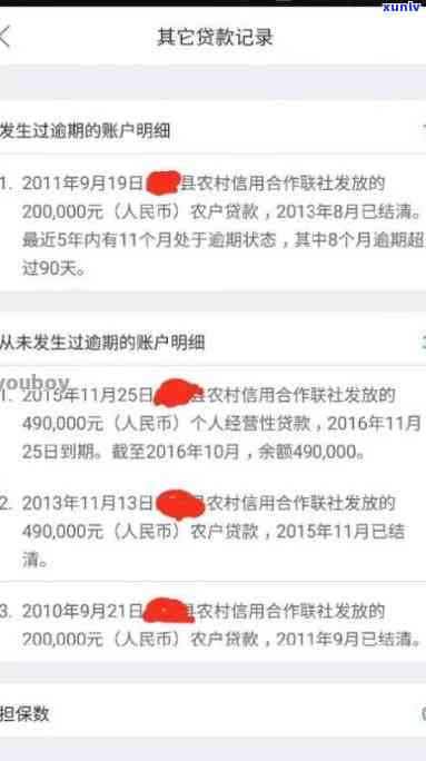 网商贷逾期2万是否会被上门？相关问题解答