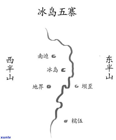 冰岛五寨分布图：详解叶种分布情况及图片展示