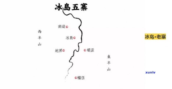 冰岛五寨都是哪几寨组成，揭秘冰岛五寨：由哪几座壮丽的山峰组成？