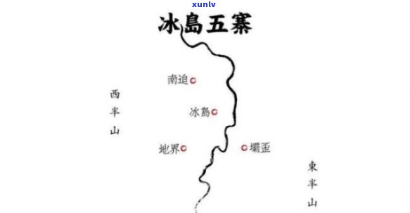 冰岛五寨在哪里？详解其位置与特点