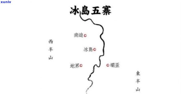 冰岛五寨都是哪几寨子？详解冰岛旅游必去的五个景点