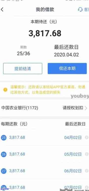 网商贷逾期十天,会作用本人的吗，逾期十天会对造成作用吗？——网商贷逾期的结果解析