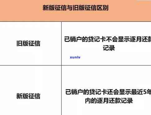 网商贷逾期十天,会作用本人的吗，逾期十天会对造成作用吗？——网商贷逾期的结果解析