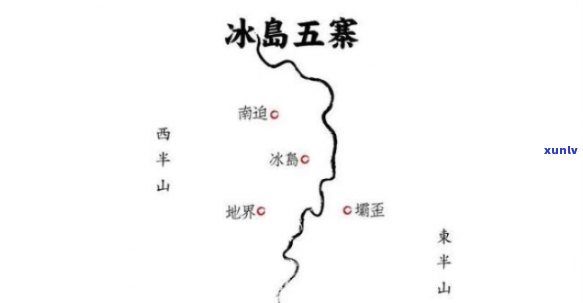 冰岛五寨什么意思，解密冰岛五寨：探索神秘的自然景观