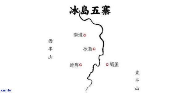 冰岛五寨是什么？详解这五个神秘地方