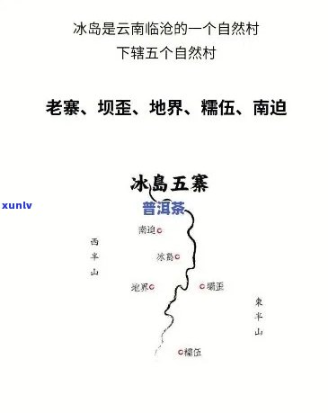 冰岛五寨是哪五寨地图？请查看详细地图及图片解析