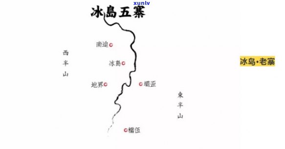 冰岛五寨由哪五个寨子组成？