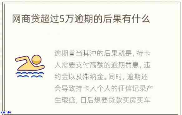 网商贷逾期27万会起诉吗，网商贷逾期27万，是不是会面临被起诉的风险？