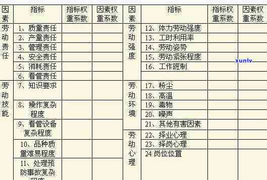 网商贷逾期30万怎么办？逾期3000元也会警告吗？