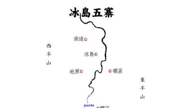 冰岛五寨和老寨的距离，探索冰岛之美：五寨与老寨之间的距离