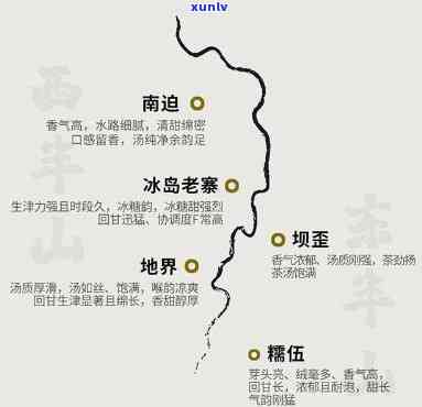 冰岛五寨是哪五寨？详解及地图全览，含普洱茶产区介绍