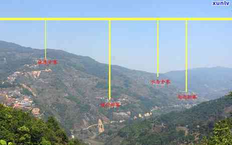 冰岛五寨属于哪个县城，揭秘地理知识：冰岛五寨位于何县？