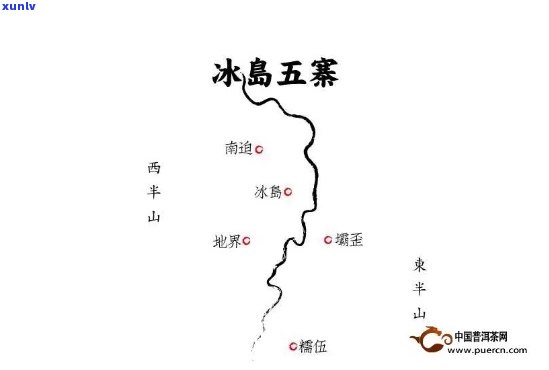 冰岛五寨的区别，深度解析：冰岛五寨的差异与特点