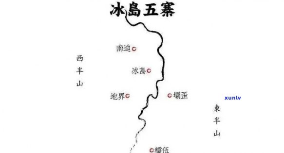 冰岛五寨：、城市或首都？