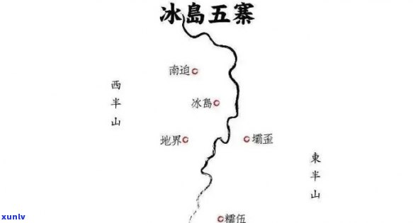 冰岛五寨：揭秘茶中珍品排名及产地