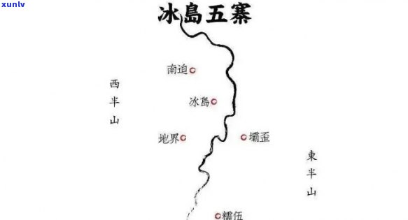 冰岛五寨品质排名揭晓：之一口感如何？