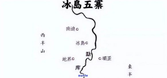 什么叫冰岛五寨？揭开其神秘面纱！