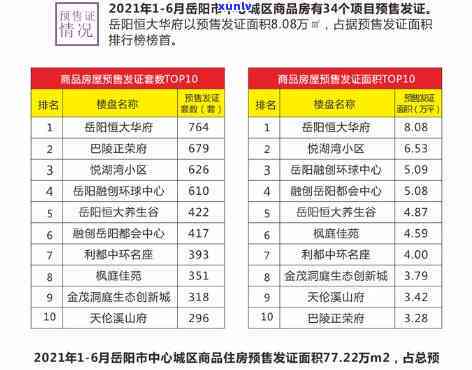 岳阳滨水地产：老板、发展及评价全揭秘