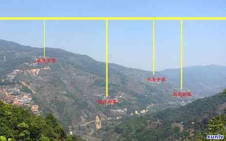 冰岛五寨的地形特点-冰岛五寨的地形特点是什么