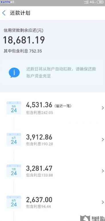 网商贷逾期267万-网商贷逾期267万会起诉吗