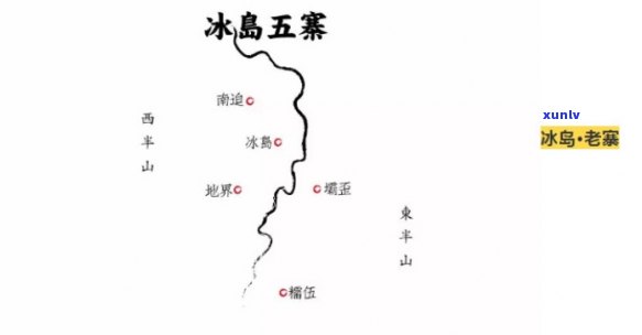 冰岛五寨属于哪个区-冰岛五寨属于哪个区域