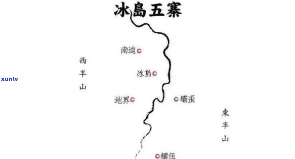 冰岛五寨怎么拍照的啊，探索冰岛五寨：拍摄技巧与建议