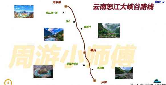 从山西去云南旅游路线及地图全攻略