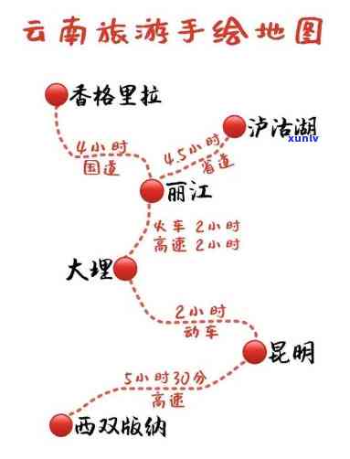 从山西去云南旅游路线及地图全攻略