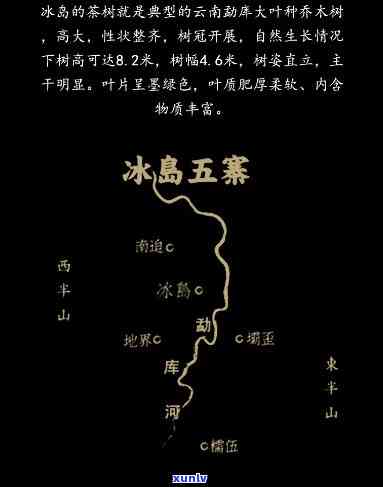 冰岛五寨的具体名称及其含义