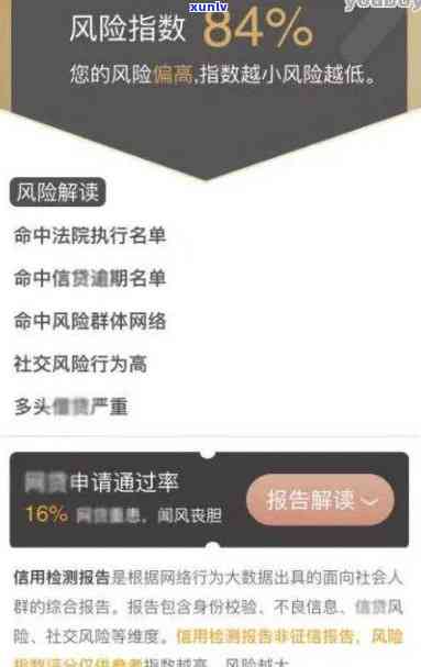 网商贷逾期5万是不是会被起诉？熟悉相关法律风险