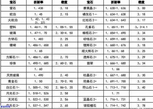 探秘布朗一号2007普洱茶：稀有茶叶的珍贵之处