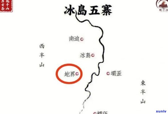 冰岛五寨地界，探索冰岛五寨地界的神秘之处