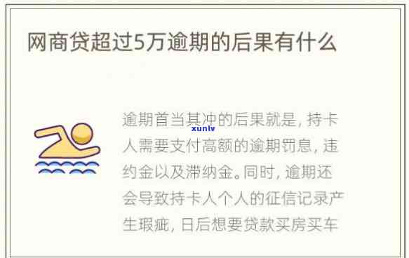 网商贷逾期1万现在还2万会怎样，网商贷逾期1万，现在还2万会产生什么作用？