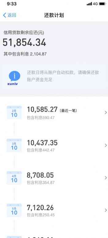 网商贷逾期1万现在还2万会怎样，网商贷逾期1万，现在还2万会产生什么作用？