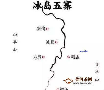 老班章2021价格表及全系 *** 版价格