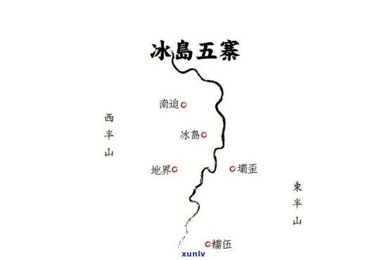 冰岛五寨，探索神秘的冰岛五寨：一场自然与历的宴