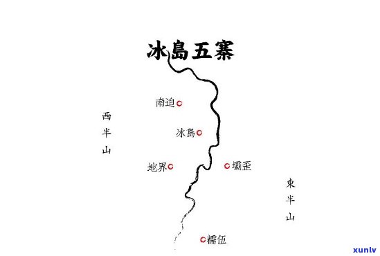 冰岛五寨，探索神秘的冰岛五寨：一场自然与历的宴