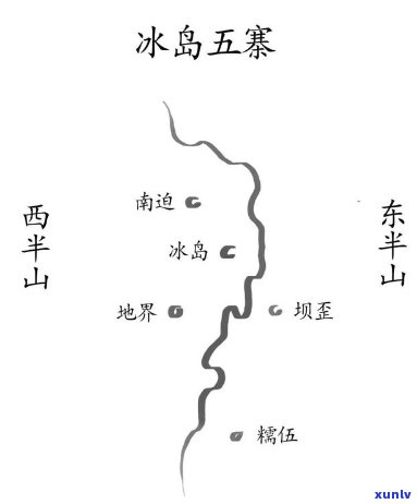 冰岛五寨地形图，探索冰岛自然奇观：五寨地形图揭示神秘地貌