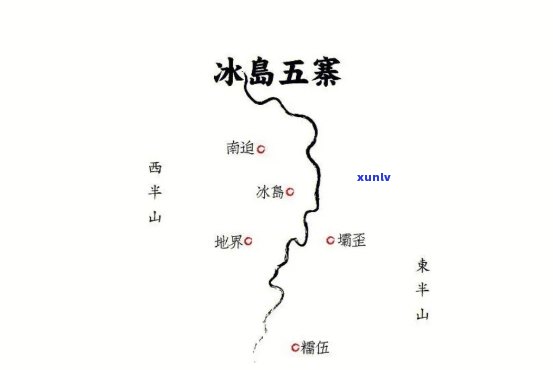 冰岛五寨背景介绍图片高清全集