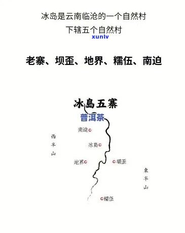 冰岛五寨背景介绍图-冰岛五寨背景介绍图片