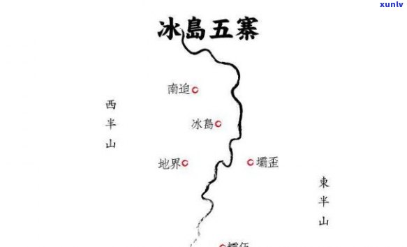 冰岛五寨，最美的地方究竟在哪里？