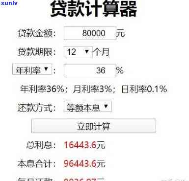 我有八万怎么能贷20万-我有八万怎么能贷20万呢