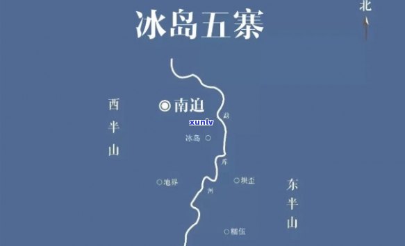 冰岛五寨位置详解及地图导航