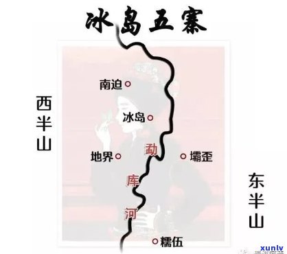 冰岛五寨位置详解及地图导航