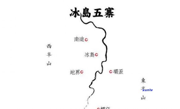 中国冰岛五寨的来历是什么，探秘中国冰岛五寨：起源与历文化