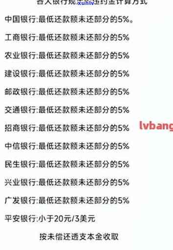 信用卡欠10万每月更低还款额及利息计算  