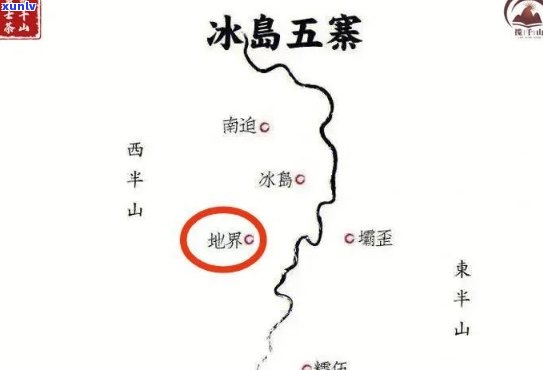 冰岛五寨，探索神秘的冰岛五寨：自然风光与历文化的完美结合