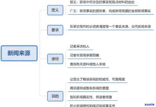 什么叫冰岛五寨？——揭示其含义与来源