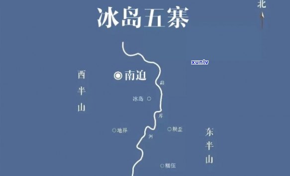 冰岛五寨：由哪五个寨子组成？